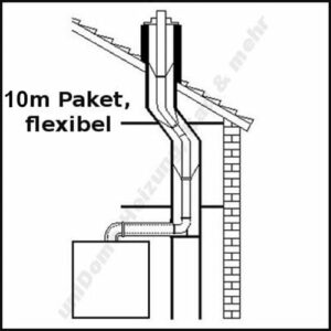 ATEC Abgas Paket Brennwert Schornstein Kamin DN 80/125 flexibel zu Discountpreisen