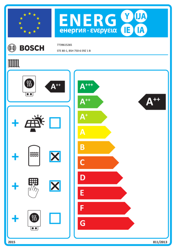 Bosch Wärmepumpen-Systempaket JUPA STE15 STE 80-1, FF 27 S, BHS 750-6ERZ1B, CS200