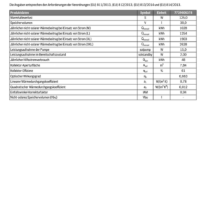 Buderus Logaplus-Paket S82 weiß 8x SKR10-AD HS750-W SM200 zu Discountpreisen