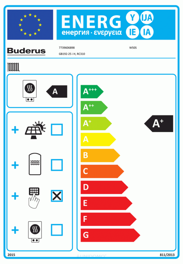 Buderus Logaplus-Paket W50S Solar GB192-25 i weiß G20 RC310 1 HK