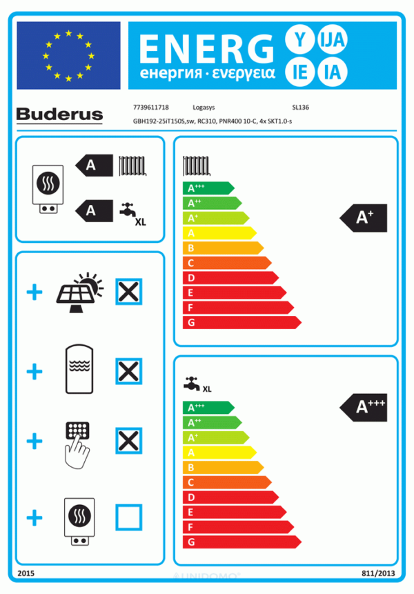 Buderus Logasys Systemlösung SL136 GBH192-25iT150S schwarz PNR400,4xSKT1.0,RC310