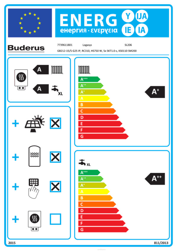Buderus Logasys SL206 mit GB212-15-IP G25 HS750 5xSKT1.0 MC110