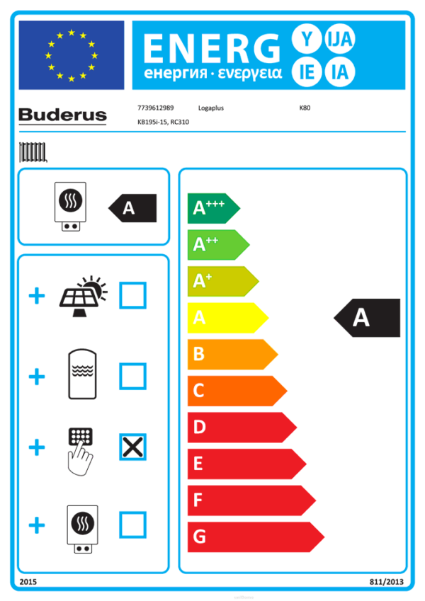 Buderus Logaplus-Paket K80 KB195i-15 SU160,HS25 BSS AAS,RC310