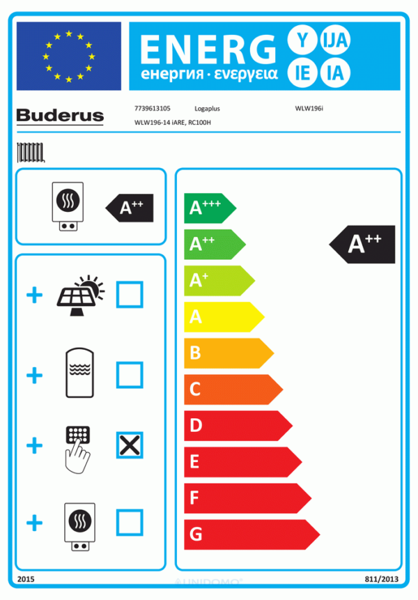 Buderus Logaplus WLW196 iAR-5 S WLW196i-14 ARE 1g.HK PNRZ1000.6 FS20/2