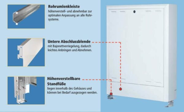 Buderus Logafloor OptiMo Aufputz Verteilerschrank Fußbodenheizung Tiefe 140 mm