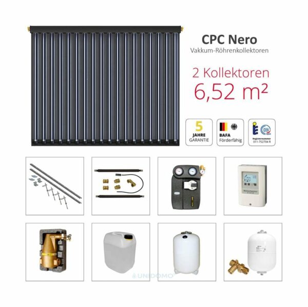 Solarbayer CPC NERO Solarpaket 2 – S Fläche m2: Brutto 6,52 / Apertur 5,66