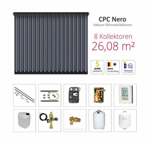 Solarbayer CPC NERO Solarpaket 8 – B Fläche m2: Brutto 26,08 / Apertur 22,64